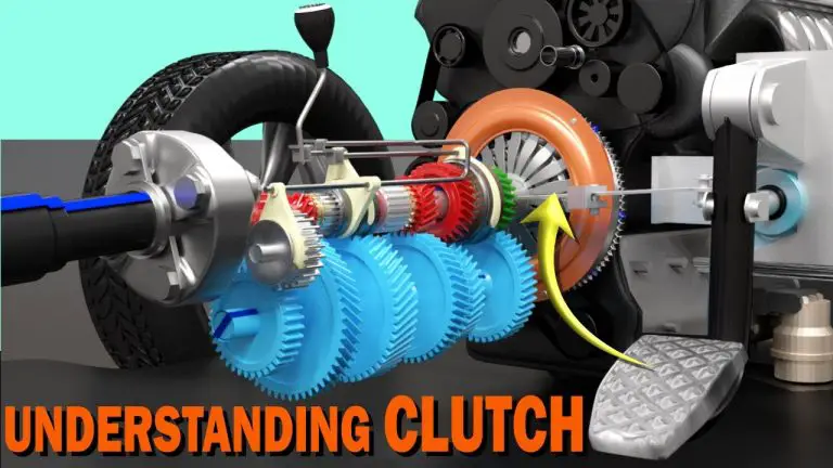 How A Clutch Brake Works