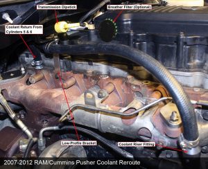 6.7 Cummins Coolant Flow Diagram: Ultimate Guide 2023