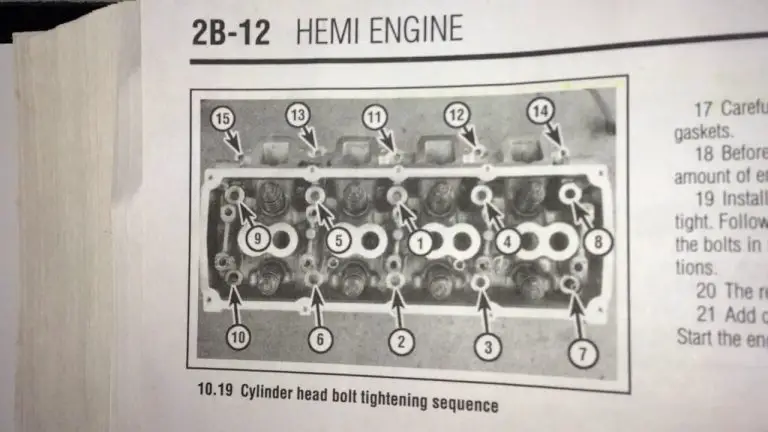 Torque Specs for 5.7 Hemi Engines How to Ensure Proper Bolt