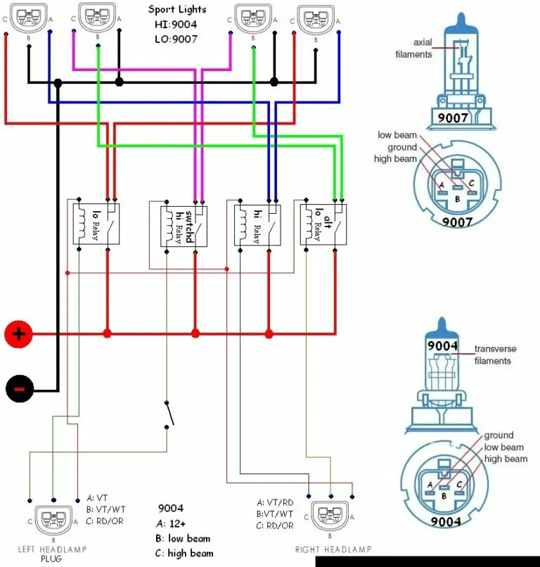 Dodge Ram Headlight Wire Color Codes - Truck Guider