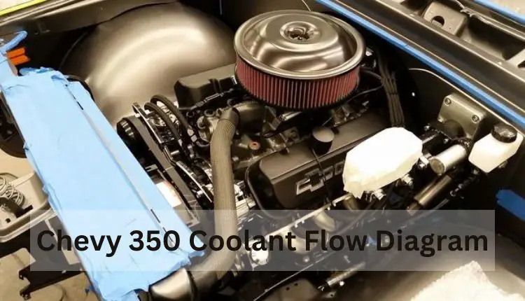 Chevy 350 Coolant Flow Diagram