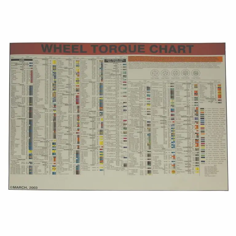 Lug Nut Torque Specs Chart