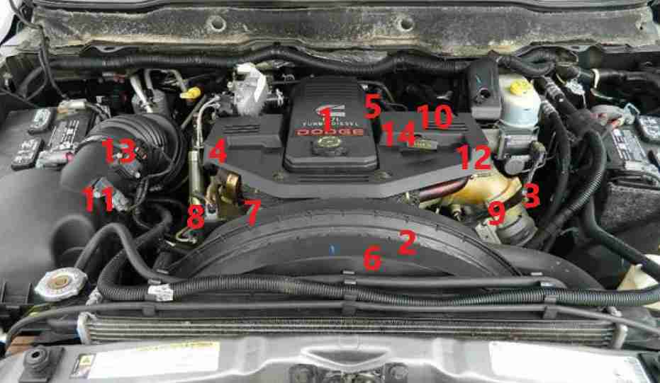 6.7 Cummins Temp Sensor Location - Truck Guider