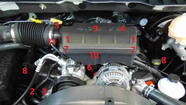 2009 Dodge Ram 1500 4.7 Coolant Temp Sensor Location