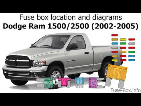 2003 Dodge Ram Fuse Box Location