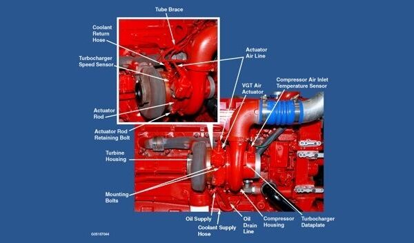 Cummins Isx Turbo Inlet Temperature Sensor Location