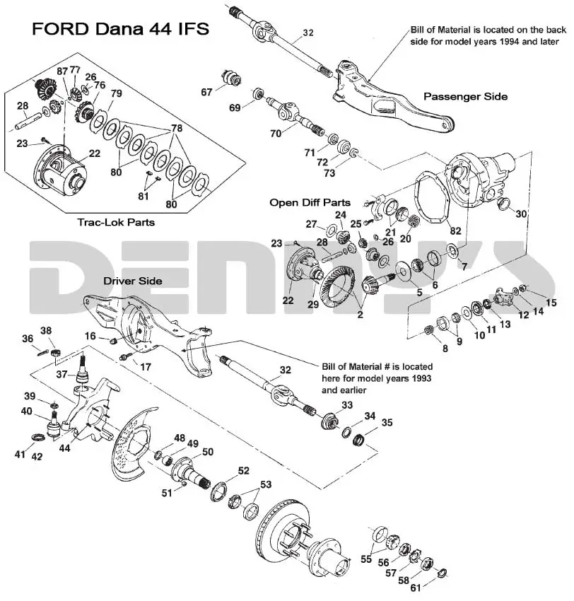 1980S And 1990S Ford F150 Parts Interchange Ultimate Guide Truck Guider