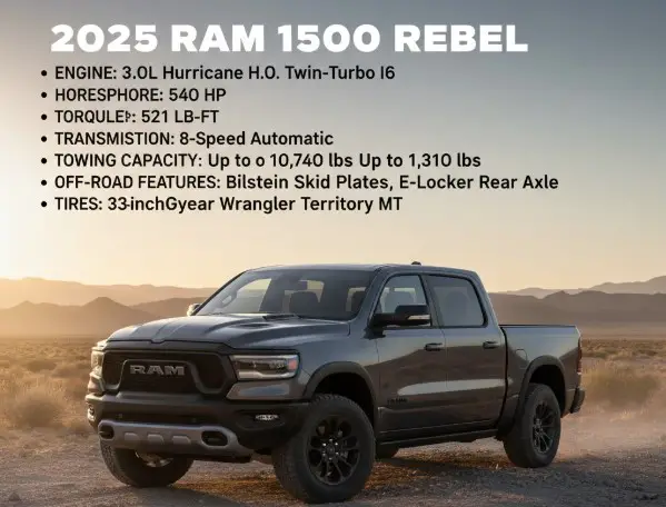 2025 ram 1500 rebel specs