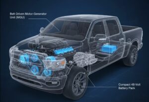 Sitemapcdatahttpswudinf Inetcomwhat Is Ram 1500 Etorque