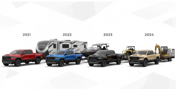 Ram TRX Towing Capacity