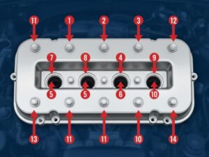 Valve Cover Torque Specs Chart (in-lbs & ft-lbs)