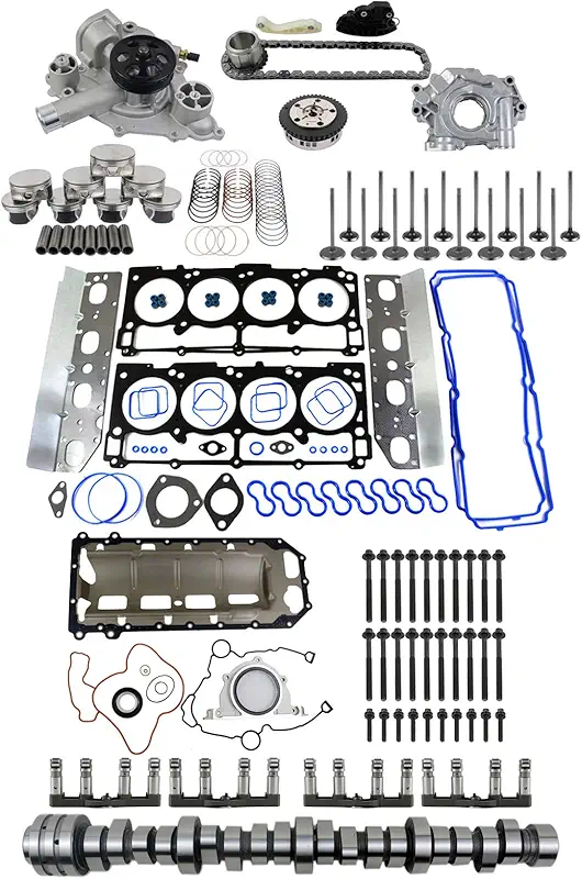 Best Rebuild Kit For 5.7 Hemi of 2025: Top 5 Choices Revealed
