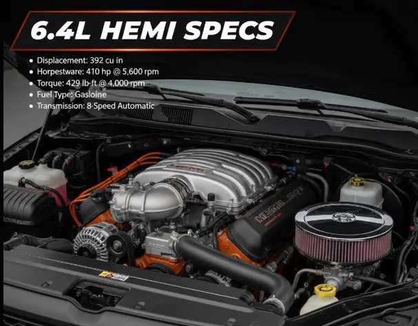 ram 6.4 hemi specs