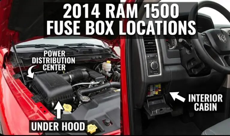2014 ram 1500 fuse box location