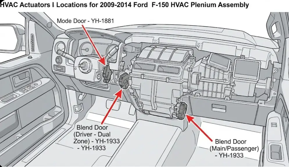 Ford F-150 Series