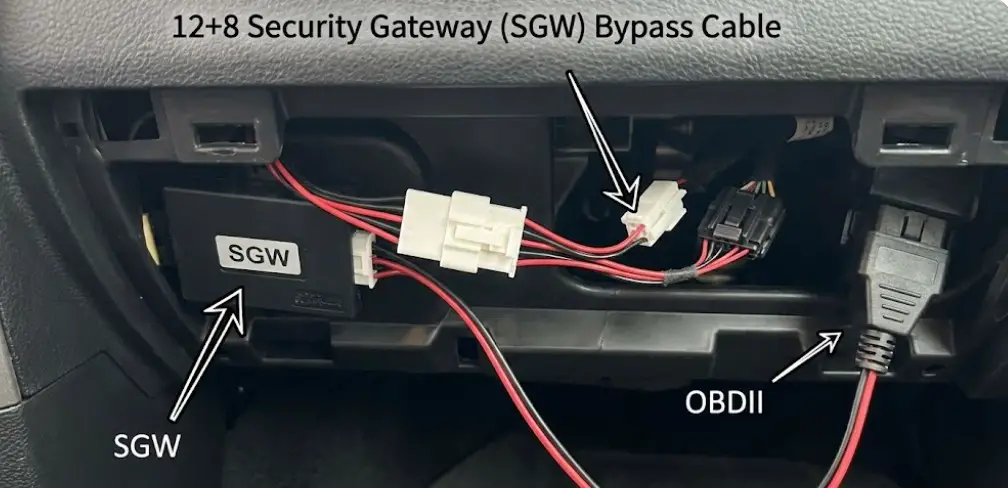 Physical Bypass Method