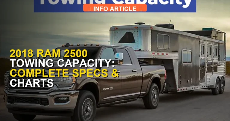 2018 Ram 2500 Towing Capacity: Complete Specs & Charts