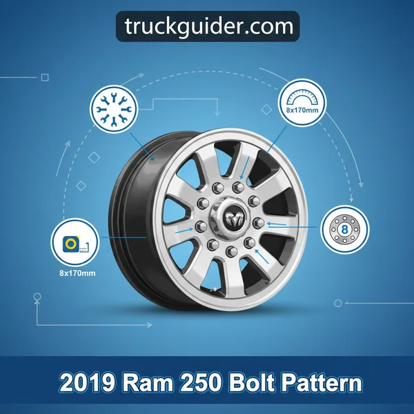 2019 Ram 2500 Bolt Pattern: Specs & Fitment Guide [2026]