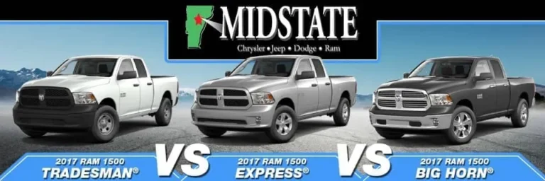 Ram Tradesman Vs Big Horn [2026]