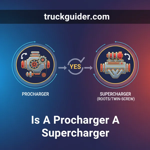 Is a ProCharger a Supercharger? Key Differences Explained [2026]