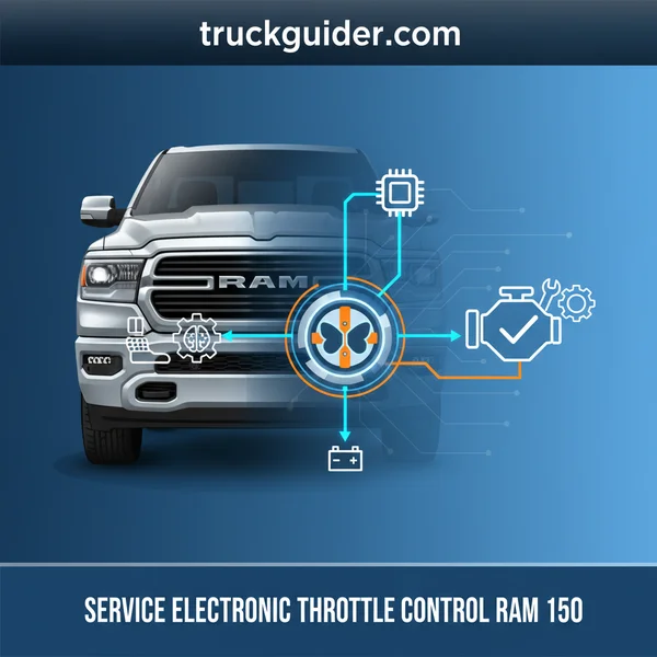 Service Electronic Throttle Control Ram 1500 [2026]