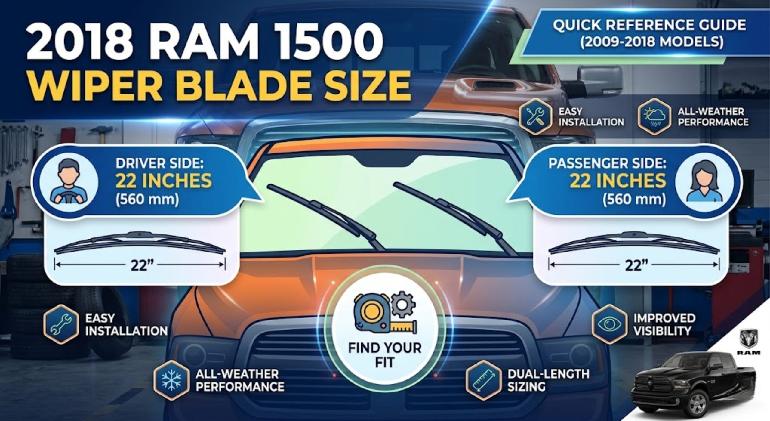 Ram 1500 Wiper Blade Size