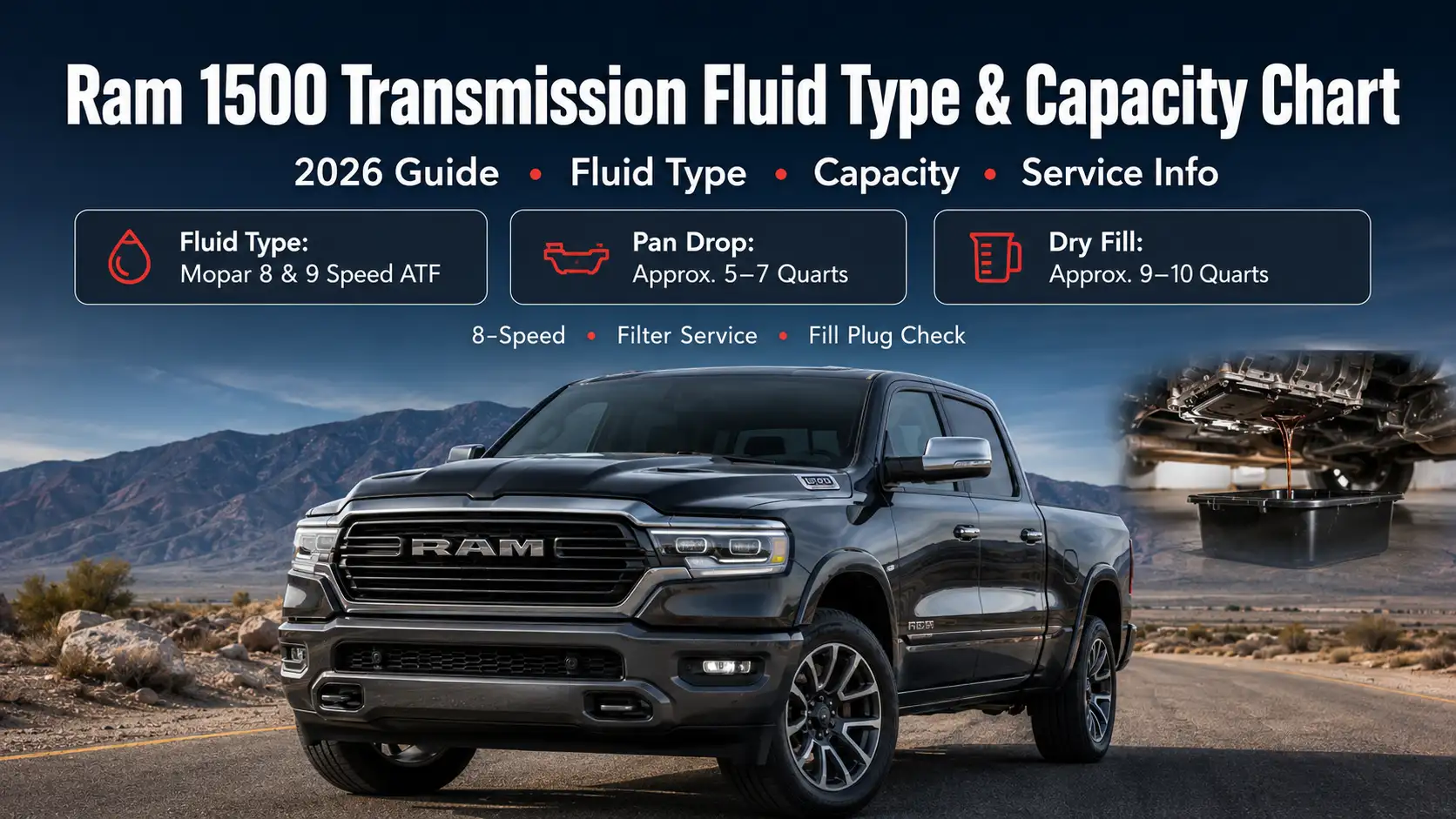 Sitemapcdatahttpswusdreferenzcom2017 Dodge Ram 1500 Oil Capacity