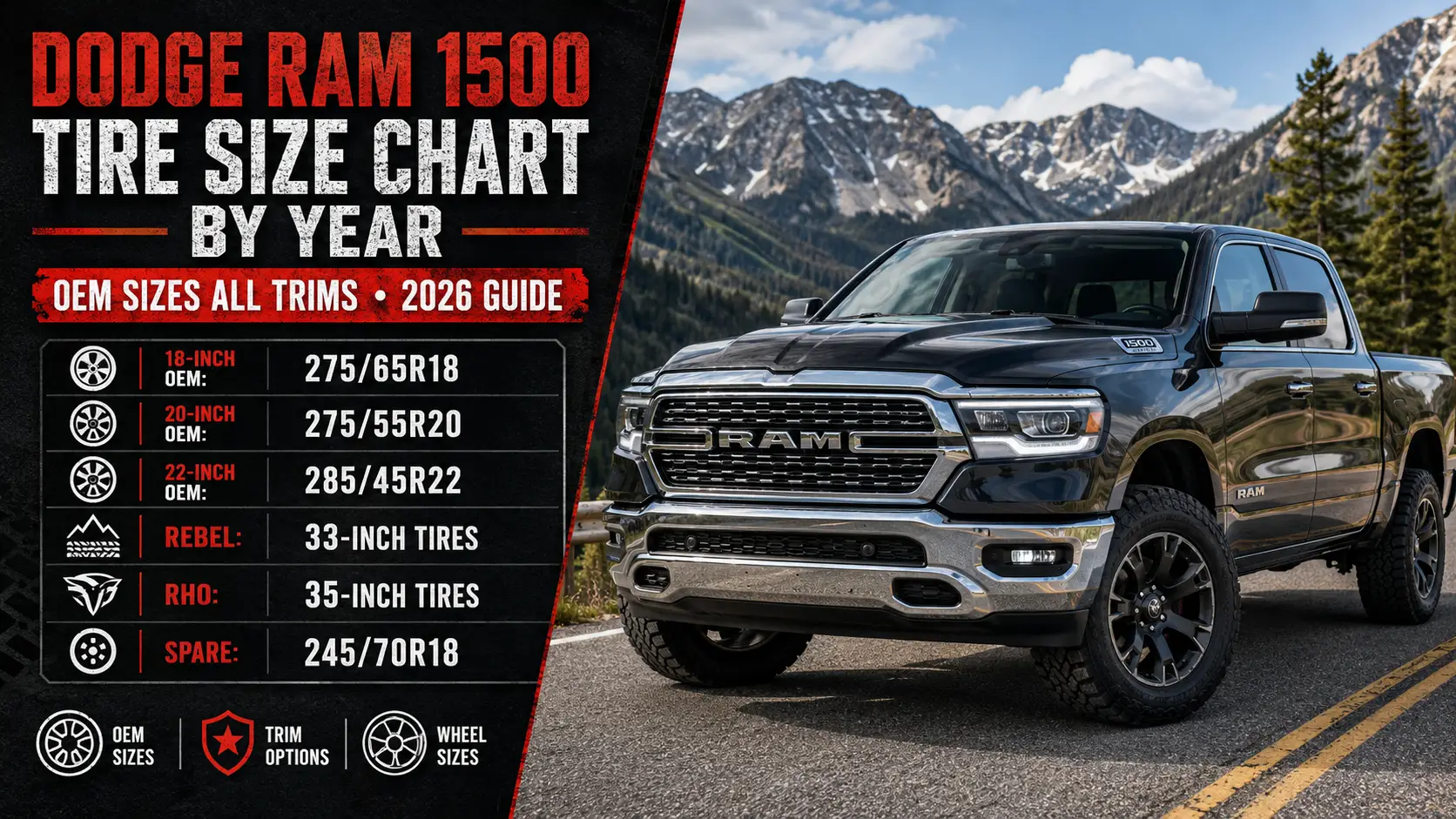 Sitemapcdatahttpsjoedreferenzcom2012 Dodge Ram 2500 Tire Size