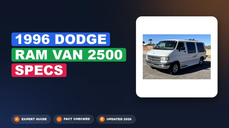 1996 dodge ram van 2500 specs - comprehensive guide infographic