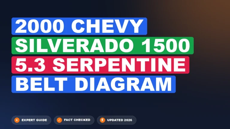 2000 chevy silverado 1500 5.3 serpentine belt diagram with labeled components and connections