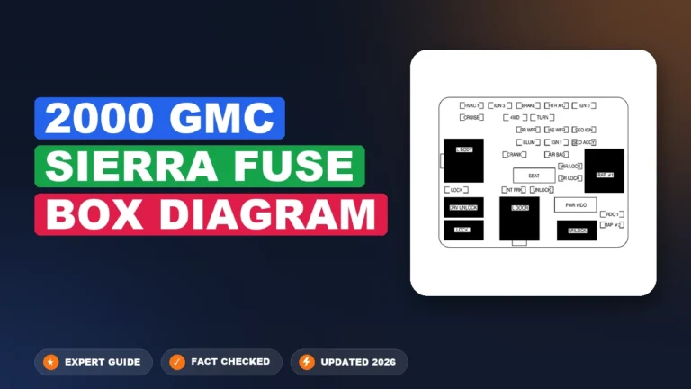 2000 gmc sierra fuse box diagram with labeled components and connections
