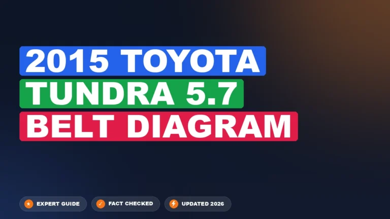 2015 toyota tundra 5.7 belt diagram with labeled components and connections