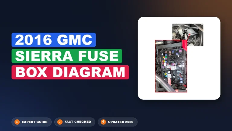 2016 gmc sierra fuse box diagram with labeled components and connections