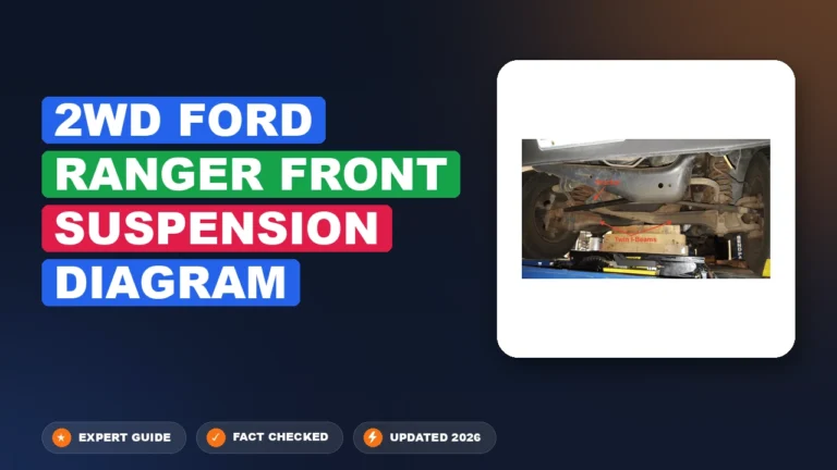 2Wd Ford Ranger Front Suspension Diagram: Complete Guide 2026