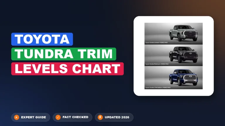 Toyota Tundra Trim Levels Specification Chart By Year