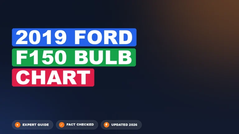 2019 Ford F150 Bulb Specification Chart By Year (2004–2026): 2019