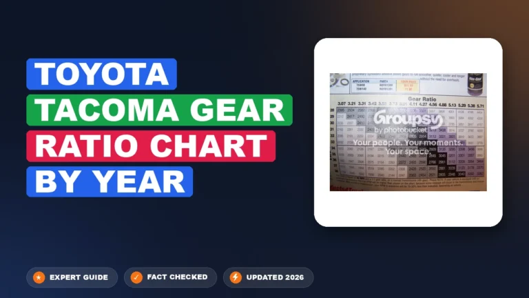 Toyota Tacoma Gear Ratio Specification Chart By Year (2005β2026)