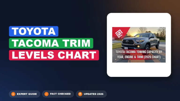 Toyota Tacoma Trim Levels Specification Chart By Year (2005–2026)