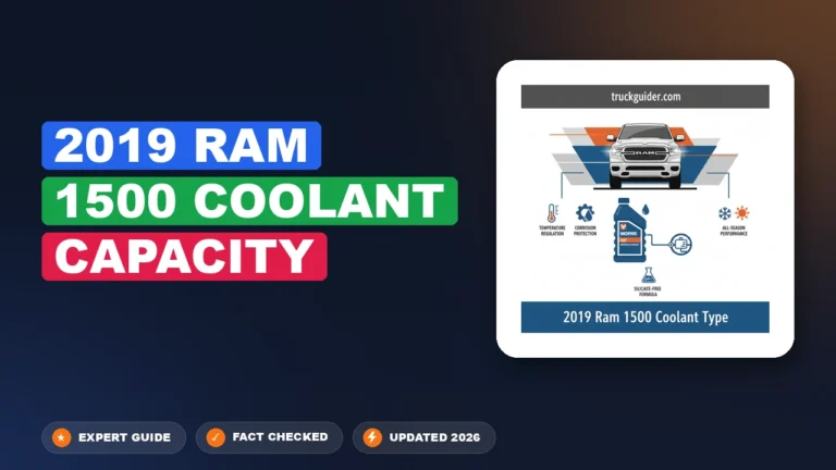 2019 Ram 1500 Coolant Capacity 2026 Factory Data
