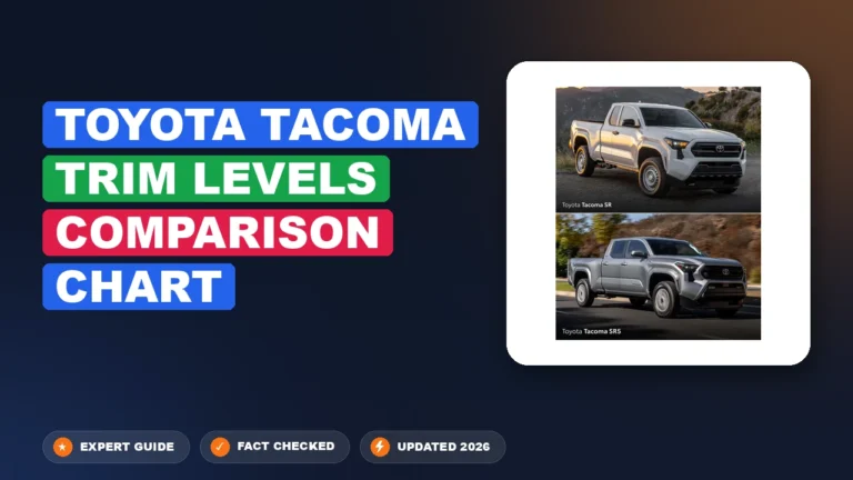 Toyota Tacoma Trim Levels Comparison Specification Chart By Year (2005–2026)
