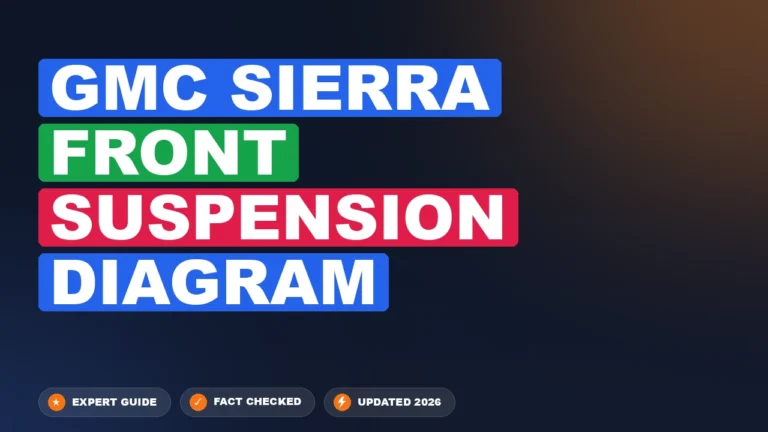 gmc sierra front suspension diagram with labeled components and connections