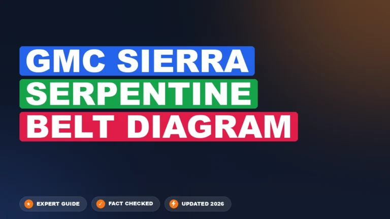 gmc sierra serpentine belt diagram with labeled components and connections