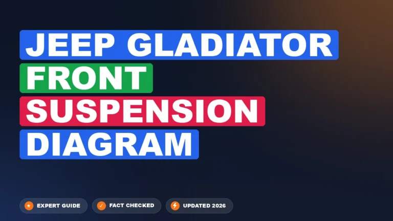jeep gladiator front suspension diagram with labeled components and connections