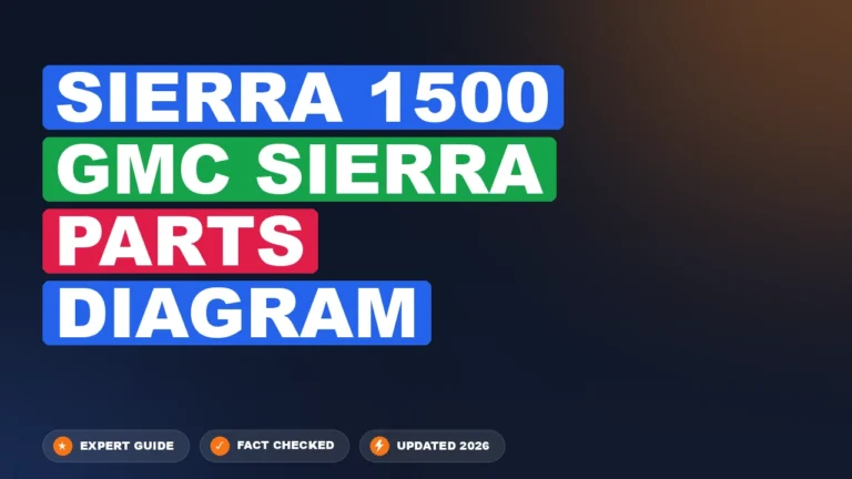 sierra 1500 gmc sierra parts diagram with labeled components and connections
