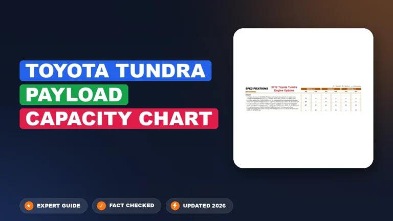 toyota tundra payload capacity chart showing values by year and configuration