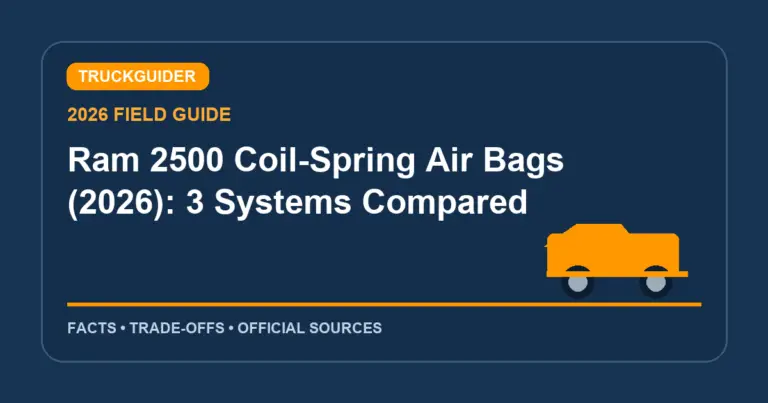 Ram 2500 Coil-Spring Air Bags (2026): 3 Systems Compared